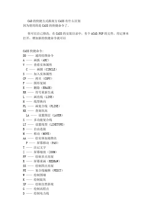 CASS与CAD的区别