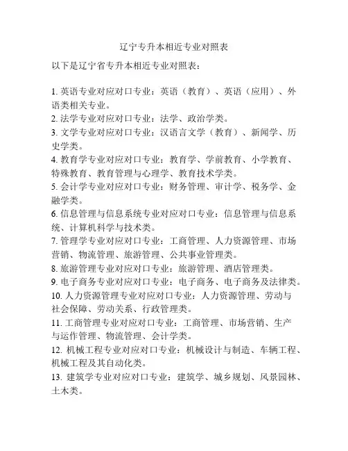 辽宁专升本相近专业对照表