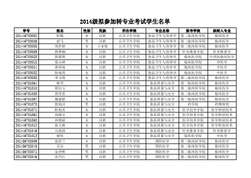 转专业名单