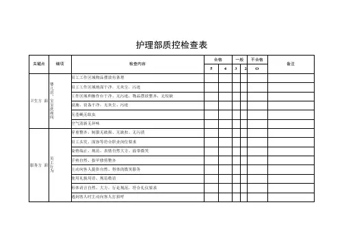 护理部质控检查表