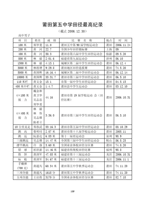 莆田第五中学田径最高纪录