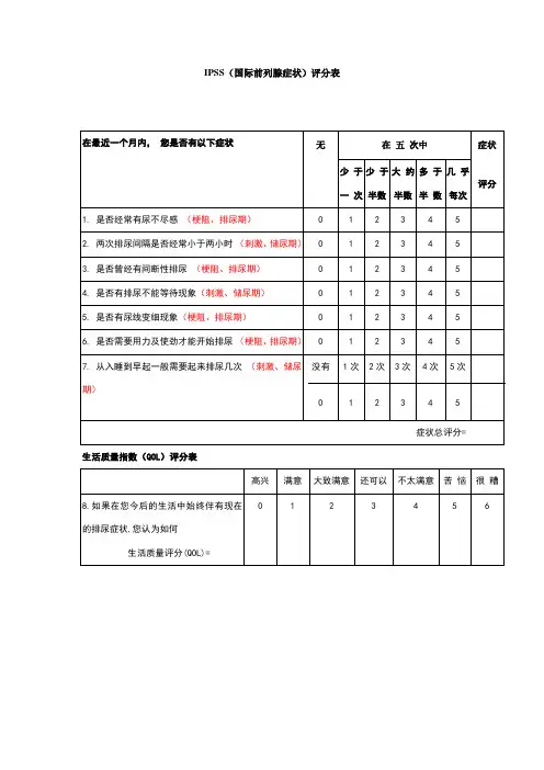 IPSS(国际前列腺症状评分表)