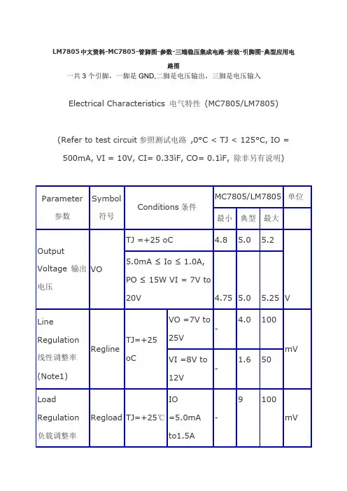 MC7805资料