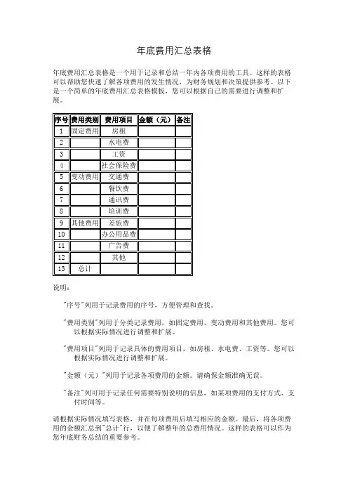 年底费用汇总表格