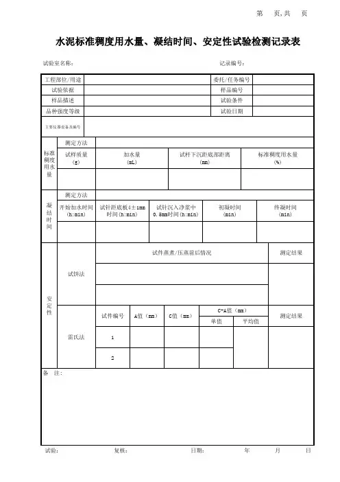 水泥标准稠度用水量、凝结时间、安定性试验检测记录表