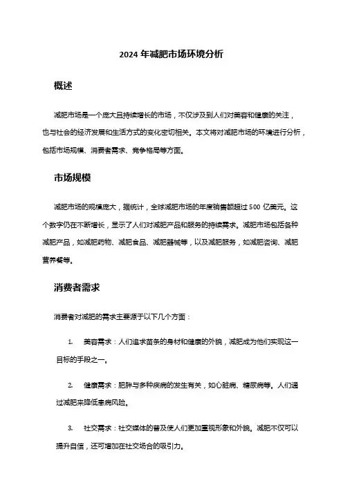2024年减肥市场环境分析