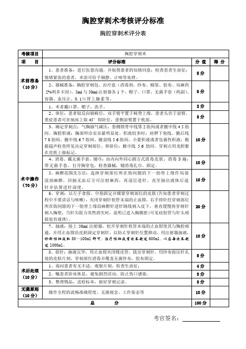 胸腔穿刺术考核评分标准
