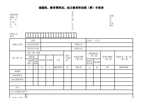 城建税、教育费附加、地方教育附加税(费)申报表