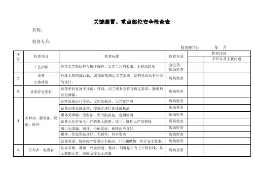 10.关键装置、重点部位安全检查表