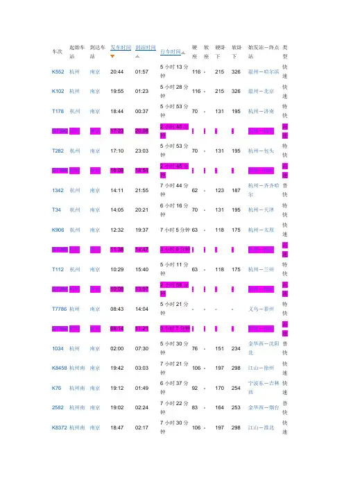 高铁往返