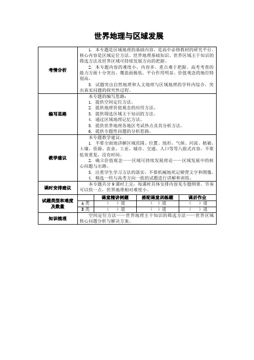地理示例总结