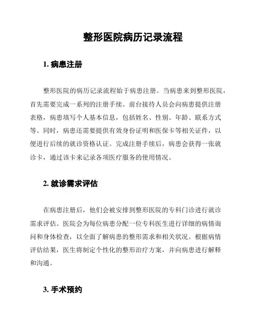 整形医院病历记录流程