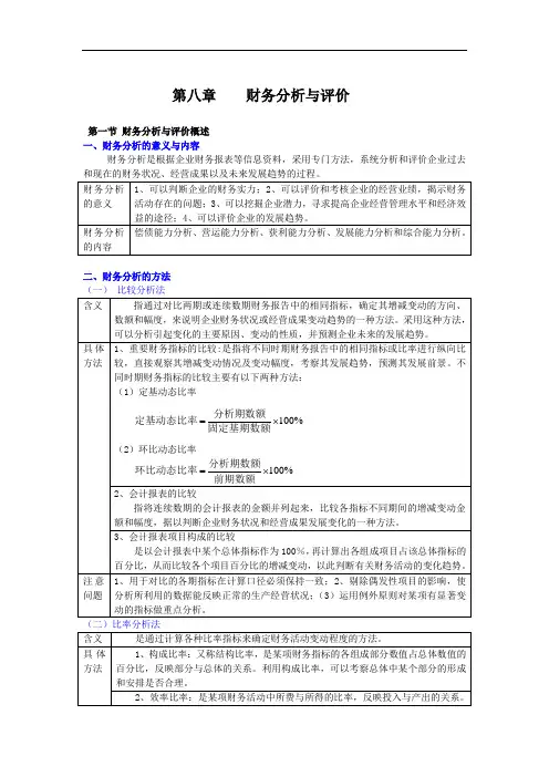 第八章课件财务分析与考核