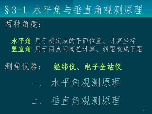 角度测量PPT幻灯片