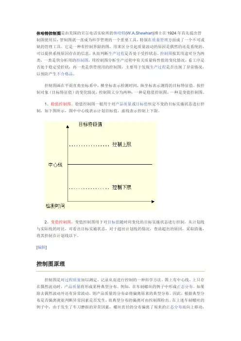休哈特控制图