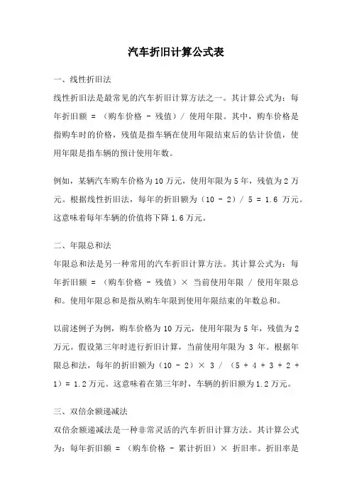 汽车折旧计算公式表