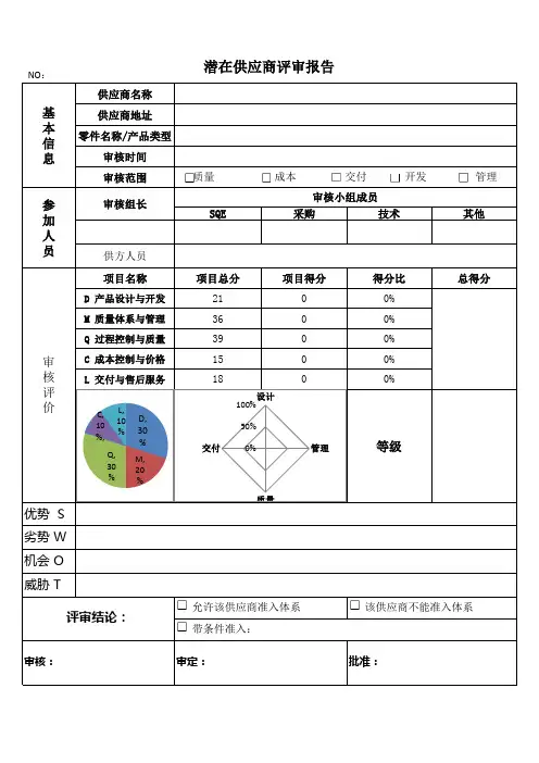 供应商评审报告表单 (年度审核)
