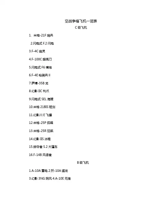 空战争锋飞机一览表
