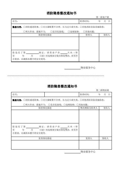 消防隐患整改通知书(模版)