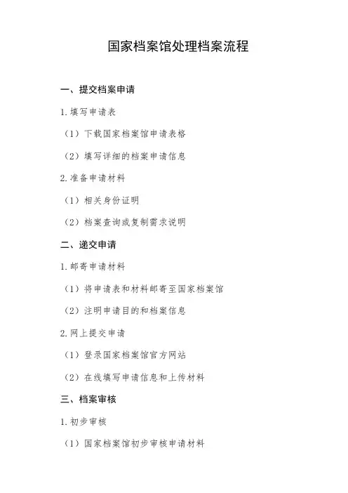 国家档案馆处理档案流程