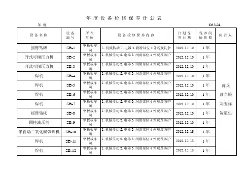 设备检修保养计划表