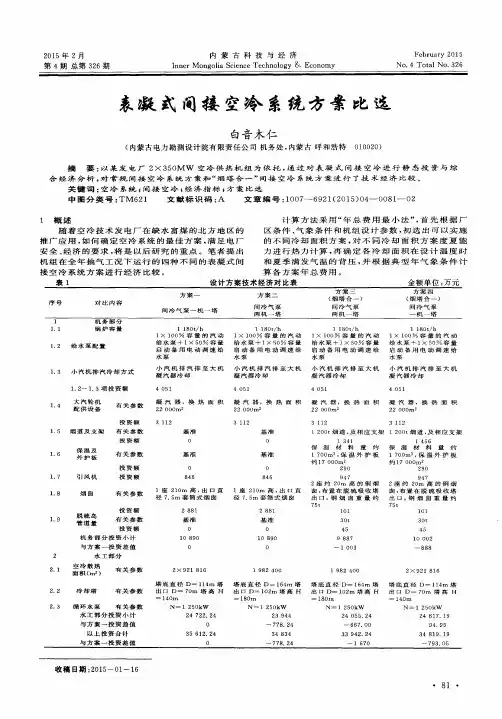 表凝式间接空冷系统方案比选
