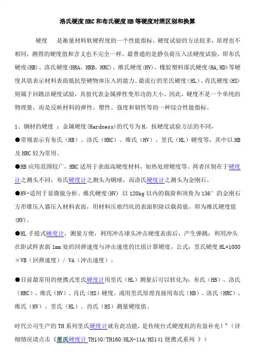 洛氏硬度HRC和布氏硬度HB等硬度对照区别和换算