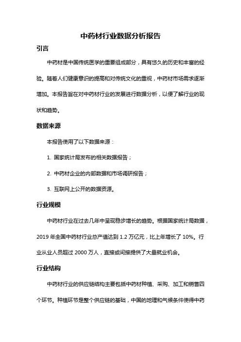 中药材行业数据分析报告