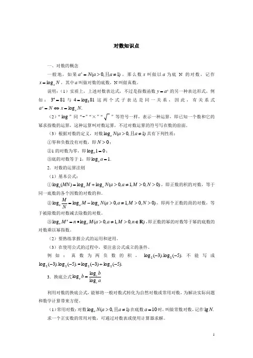对数知识点