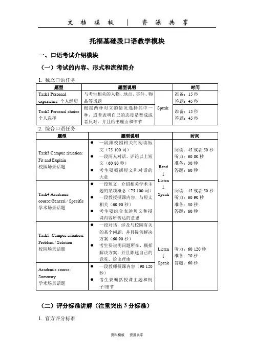 课程资料：托福基础段口语教学模块5.0版本(填充版)