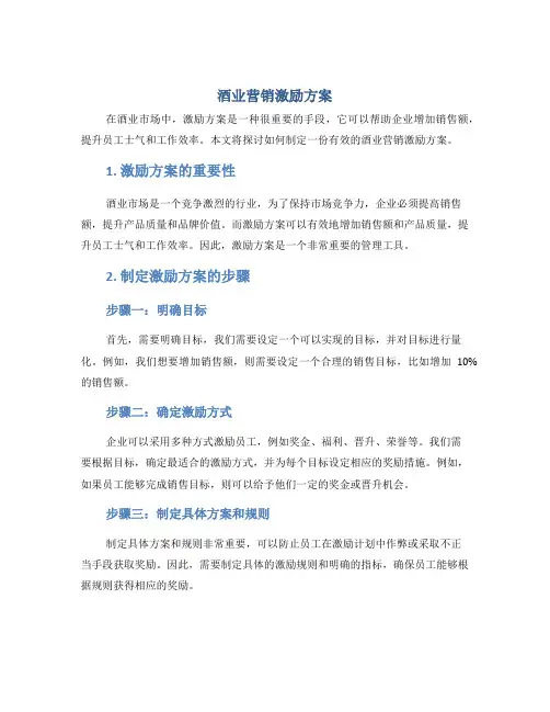 酒业营销激励方案