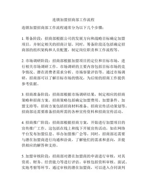 连锁加盟招商部工作流程