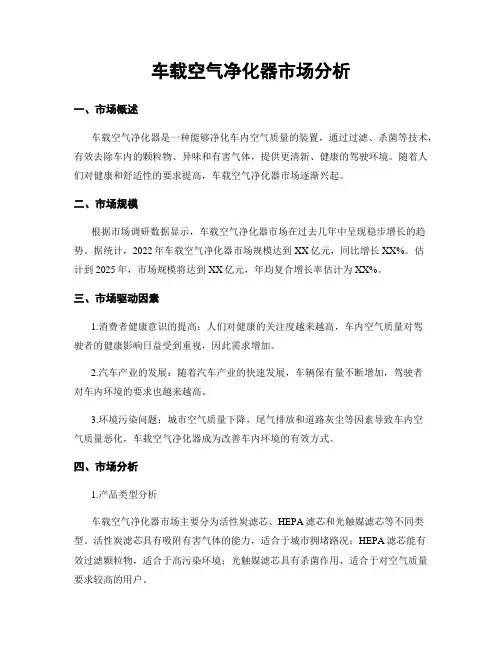 车载空气净化器市场分析