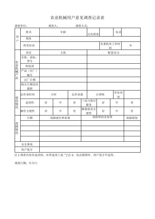 农业机械用户意见调查记录表