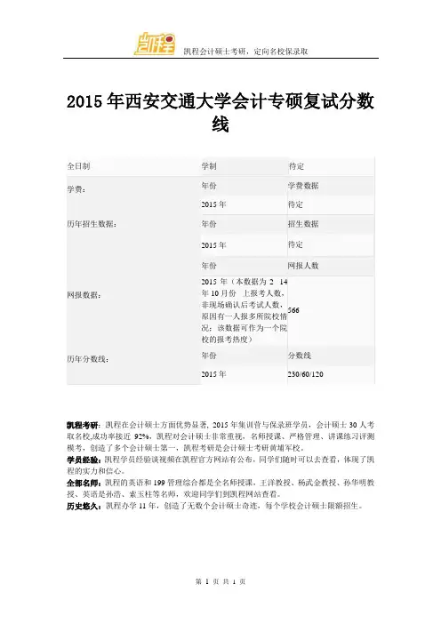 2015年西安交通大学会计专硕复试分数线