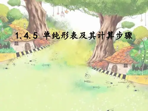 最优化方法单纯形表