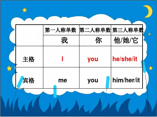 一般疑问句ppt课件