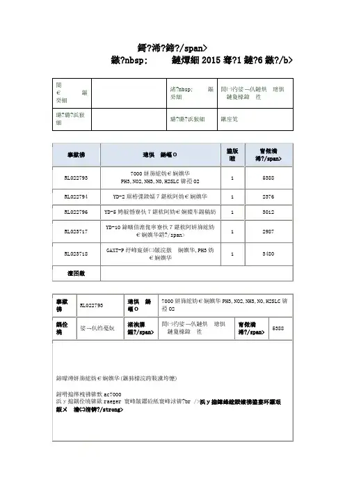 7000气体检测仪PH3,NO2,NH3,N0,H2SLC,SO2