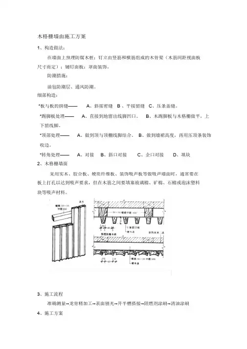 (完整版)木格栅墙面施工方案