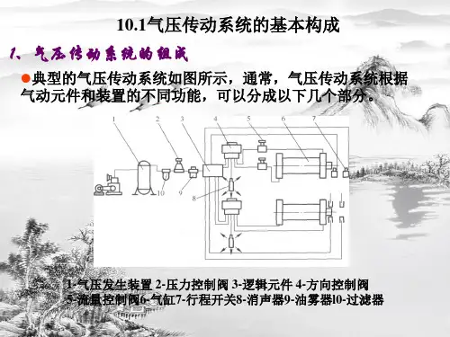 第十章气压传动技术概述ppt课件全