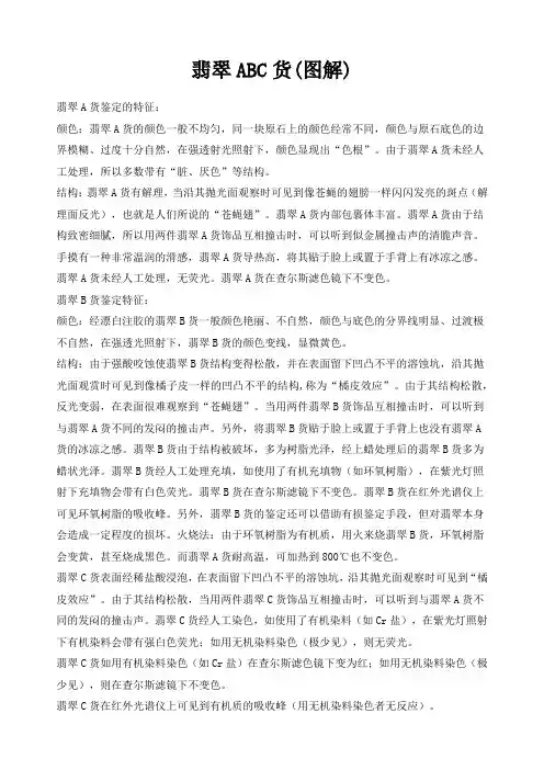 翡翠ABC货(图解)