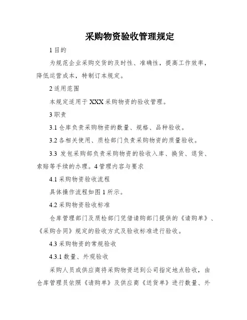 采购物资验收管理规定