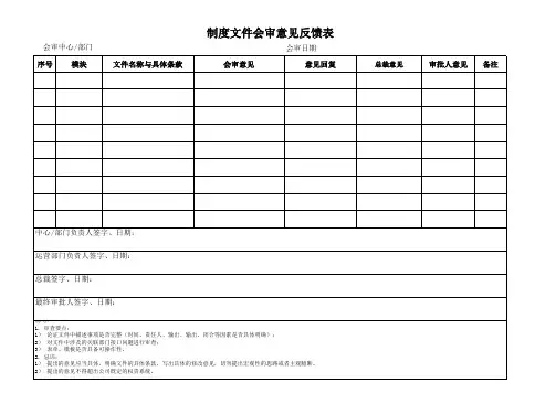 制度文件会审反馈表