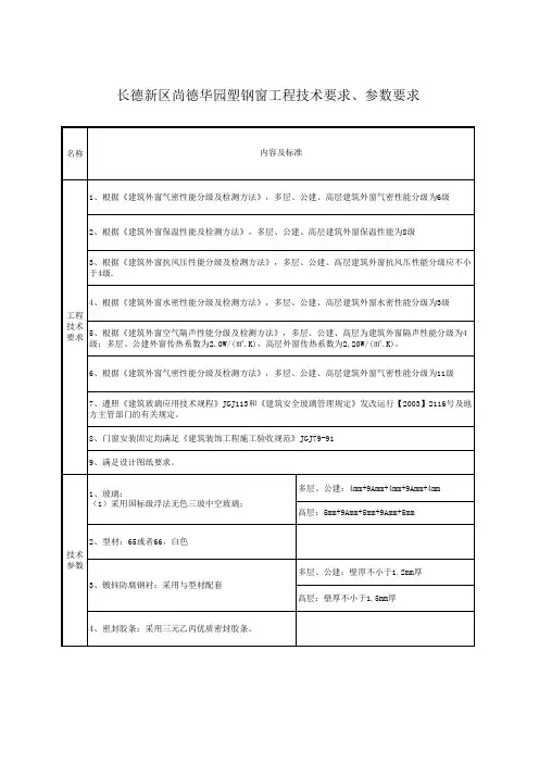 塑钢窗工程技术要求、参数要求