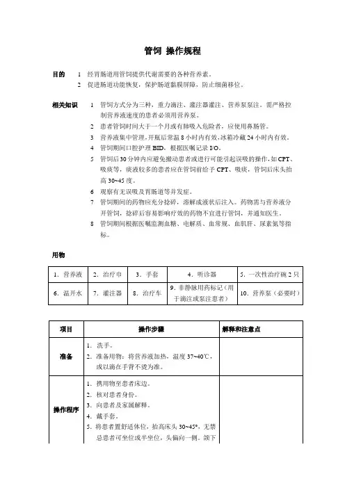 护理部《管饲》操作规程