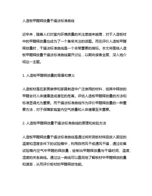 人造板甲醛释放量干燥法标准曲线