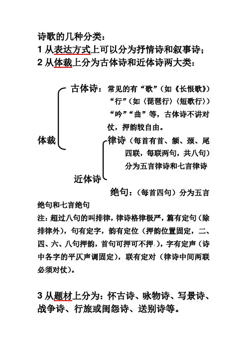 诗歌从题材、体裁、表达方式上分类