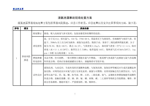 液氯泄漏事故现场处置方案