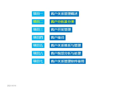 客户分析及分类