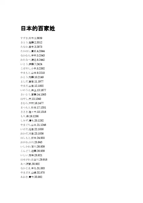 日本的百家姓